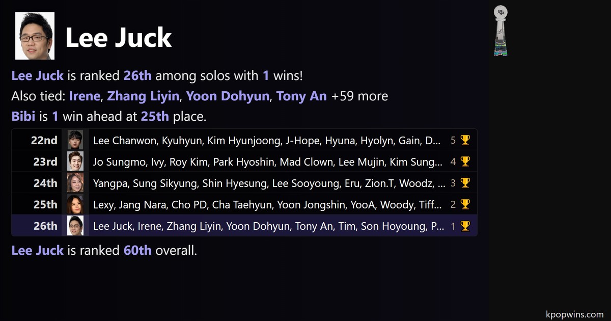 Lee Juck